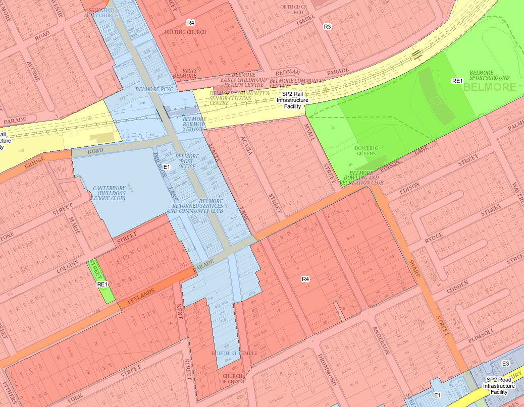 Land Zoning in NSW